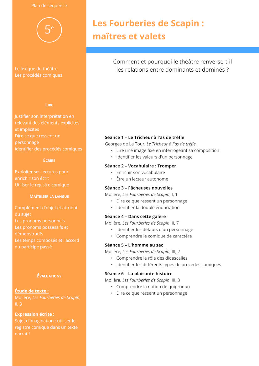Plan de la séquence 5e&nbsp;: Les Fourberies de Scapin