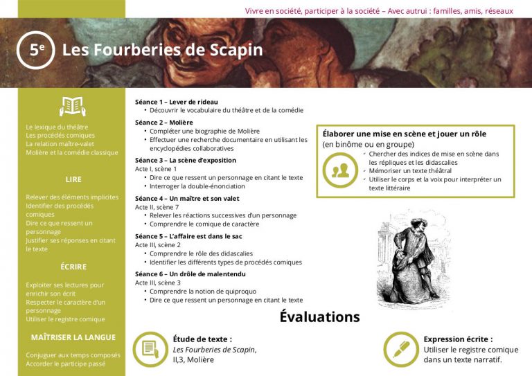 Les Fourberies De Scapin Résumé Court