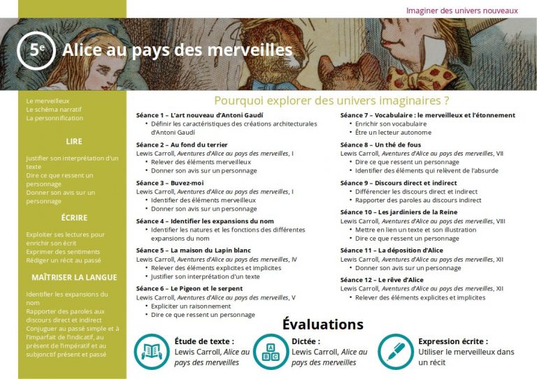 Controle De Lecture Alice Au Pays Des Merveilles 5Eme